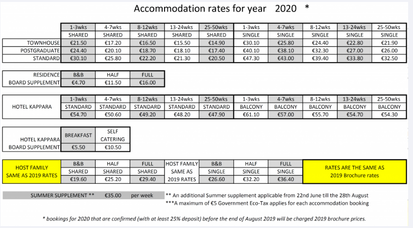 马大语言中心2020年住宿价格.png